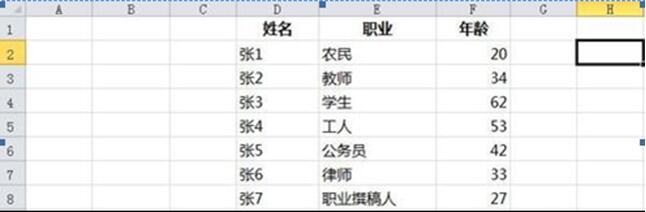 index函數(shù)的使用方法 index函數(shù)中常見的使用的方法