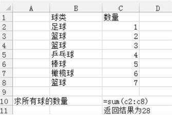 excel自動求和 如何實現(xiàn)excel自動求和